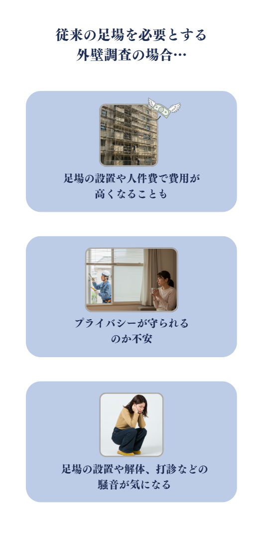 従来の足場を必要とする外壁調査ではこんな問題があります