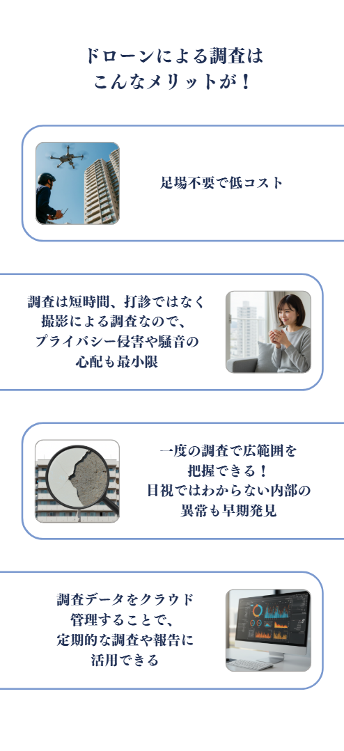 ドローンによる調査はこんなメリットが！