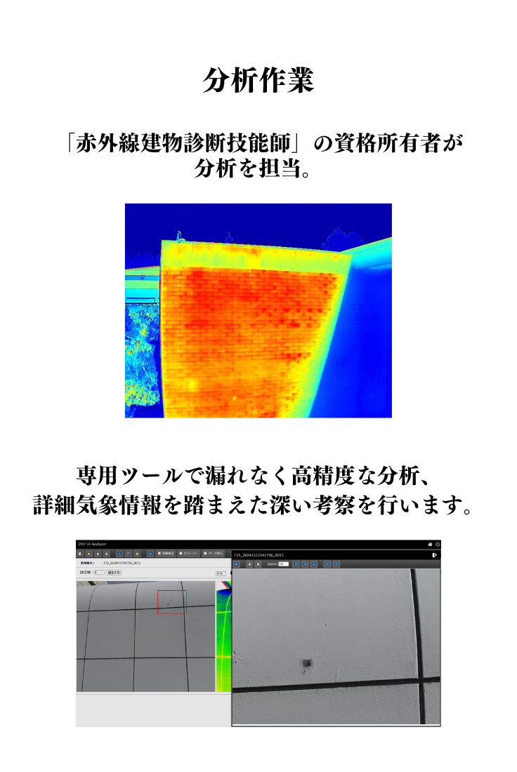 専用ツールを用いてより詳細な分析を行います